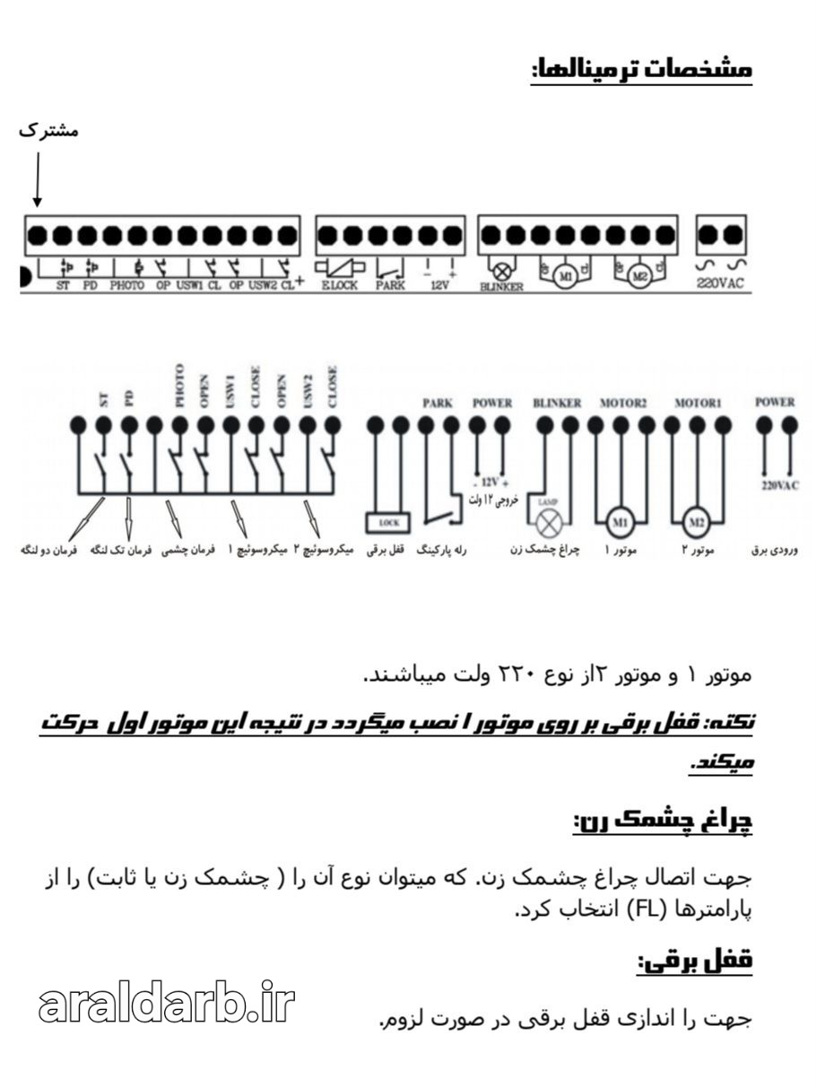 اتصال ترمینالها در برد جک پارکینگی MS1