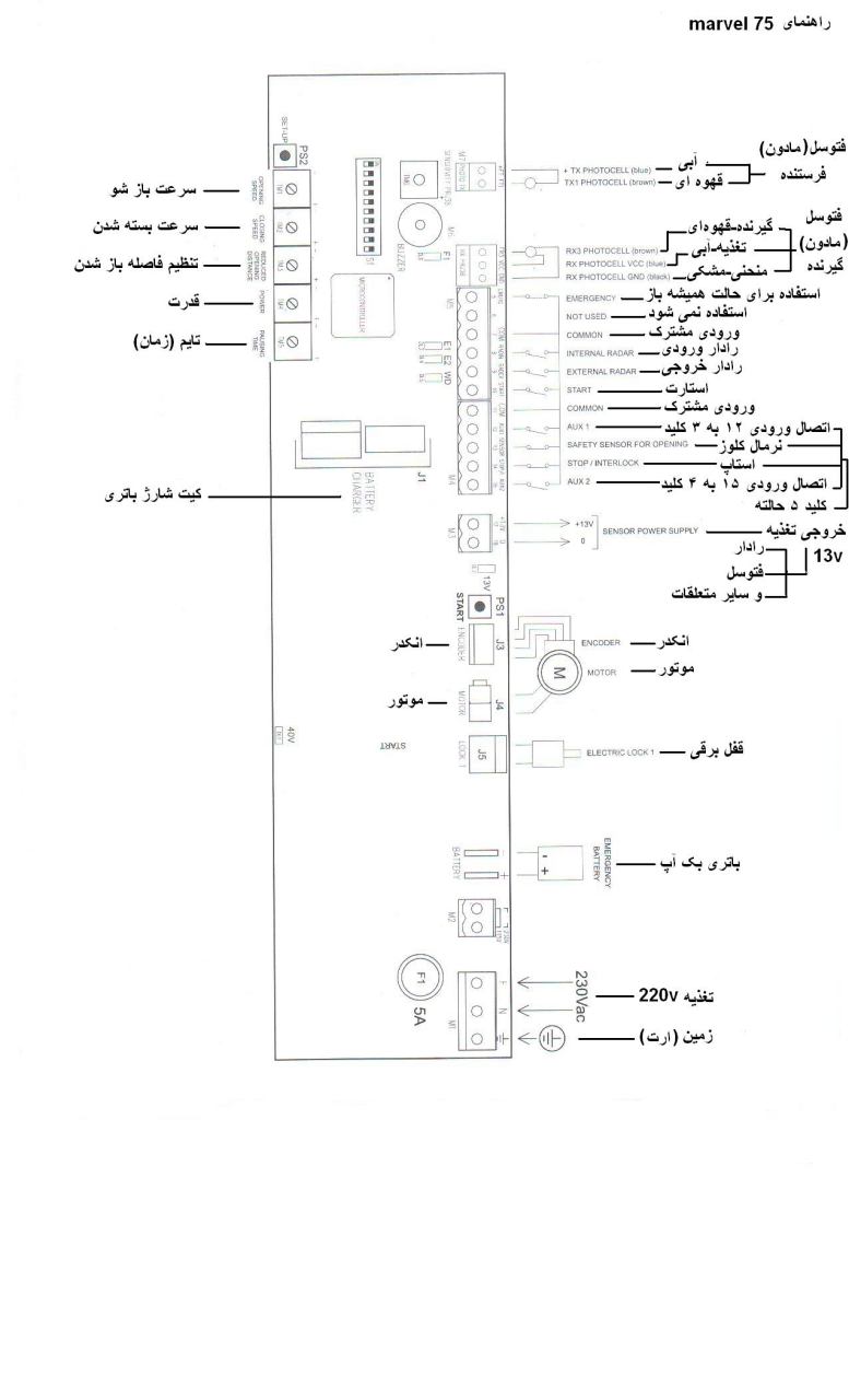 سیم بندی اپراتور درب اتوماتیک شیشه ای لابل Marvel 90